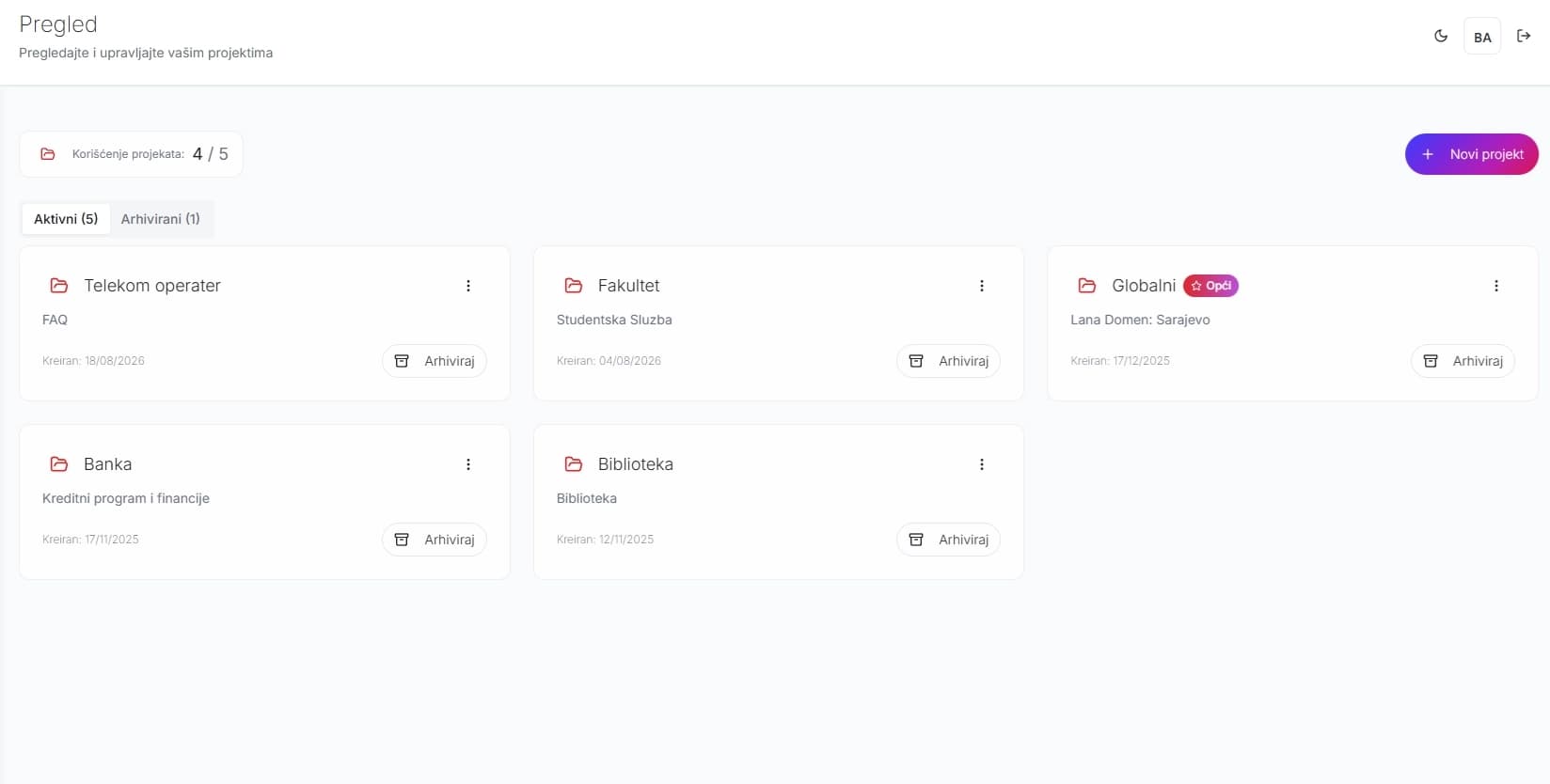 AskLana dashboard - projects overview